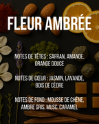 1 parfum Fleur ambrée + 1 écrin au choix
