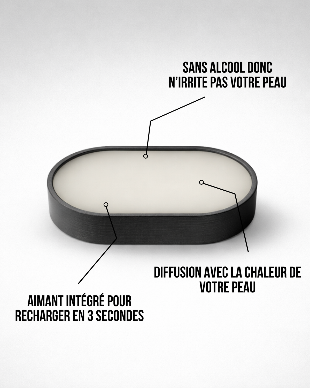 Recharge de parfum Santal d'agrumes
