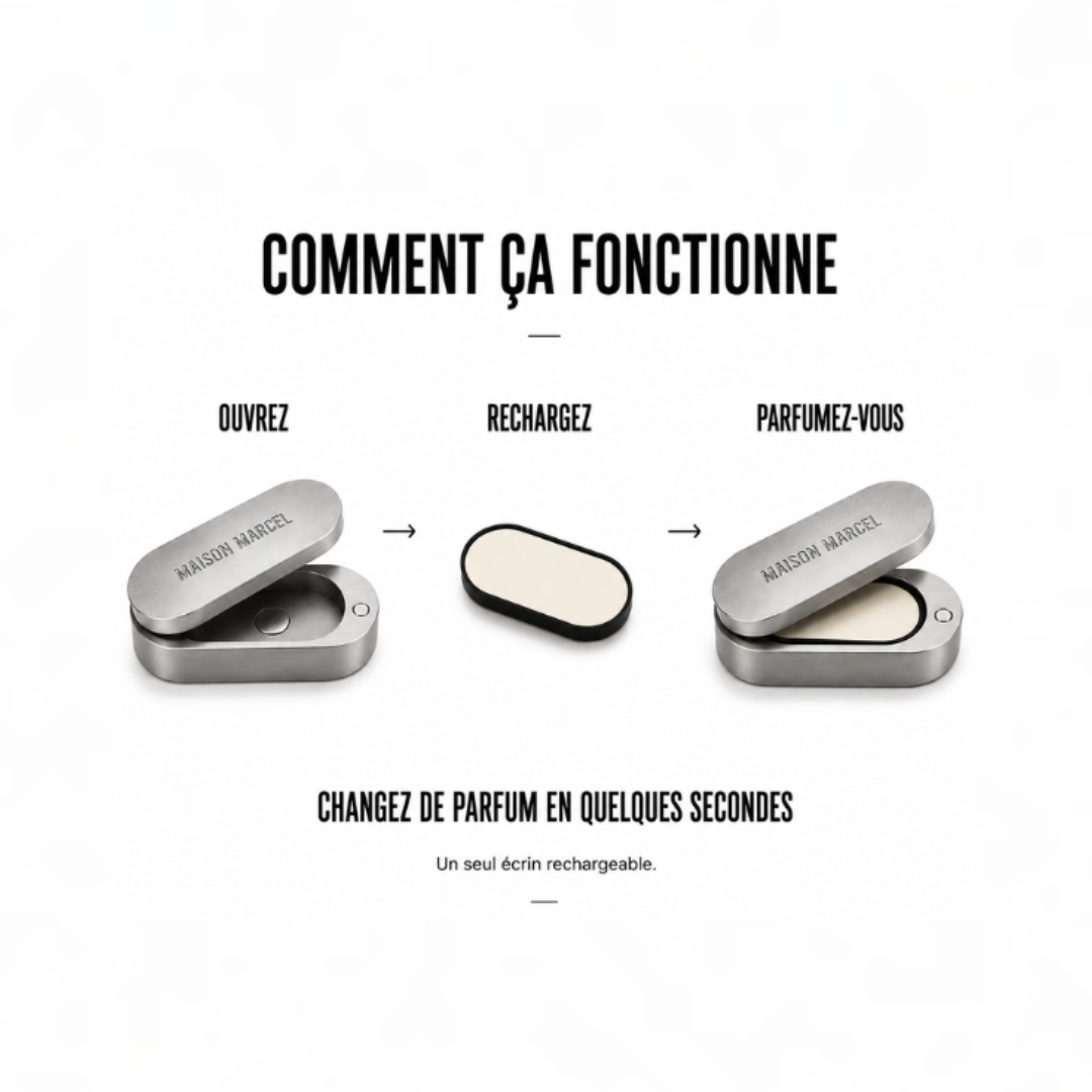 Pack découverte